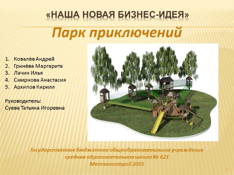 «Наша новая бизнес-идея»    1 Парк приключений   Ковалёв Андрей Гринёва